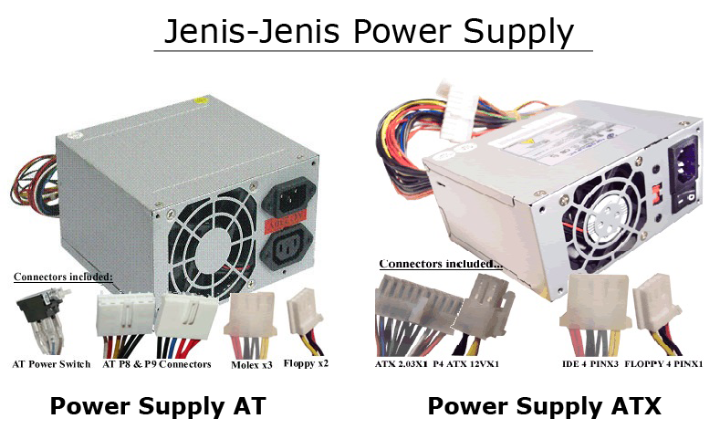 Memahami Fungsi Power Supply dan Peranannya